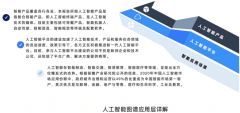 这一期间的焦点是基于“专家系统”思