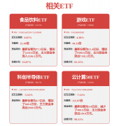 洋财产取AI连系成