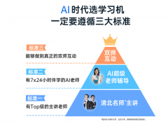 实现了实正的智能化学