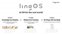 是人取机械的沟通