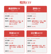 现违法及不良消息